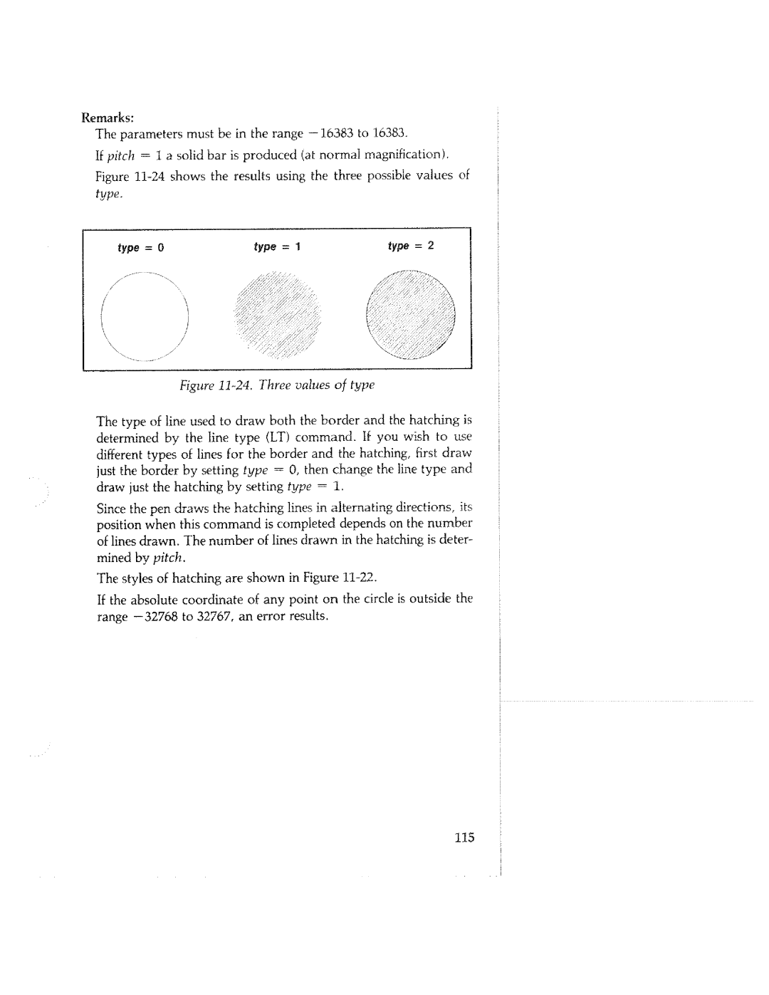 Tektronix HC100 manual 