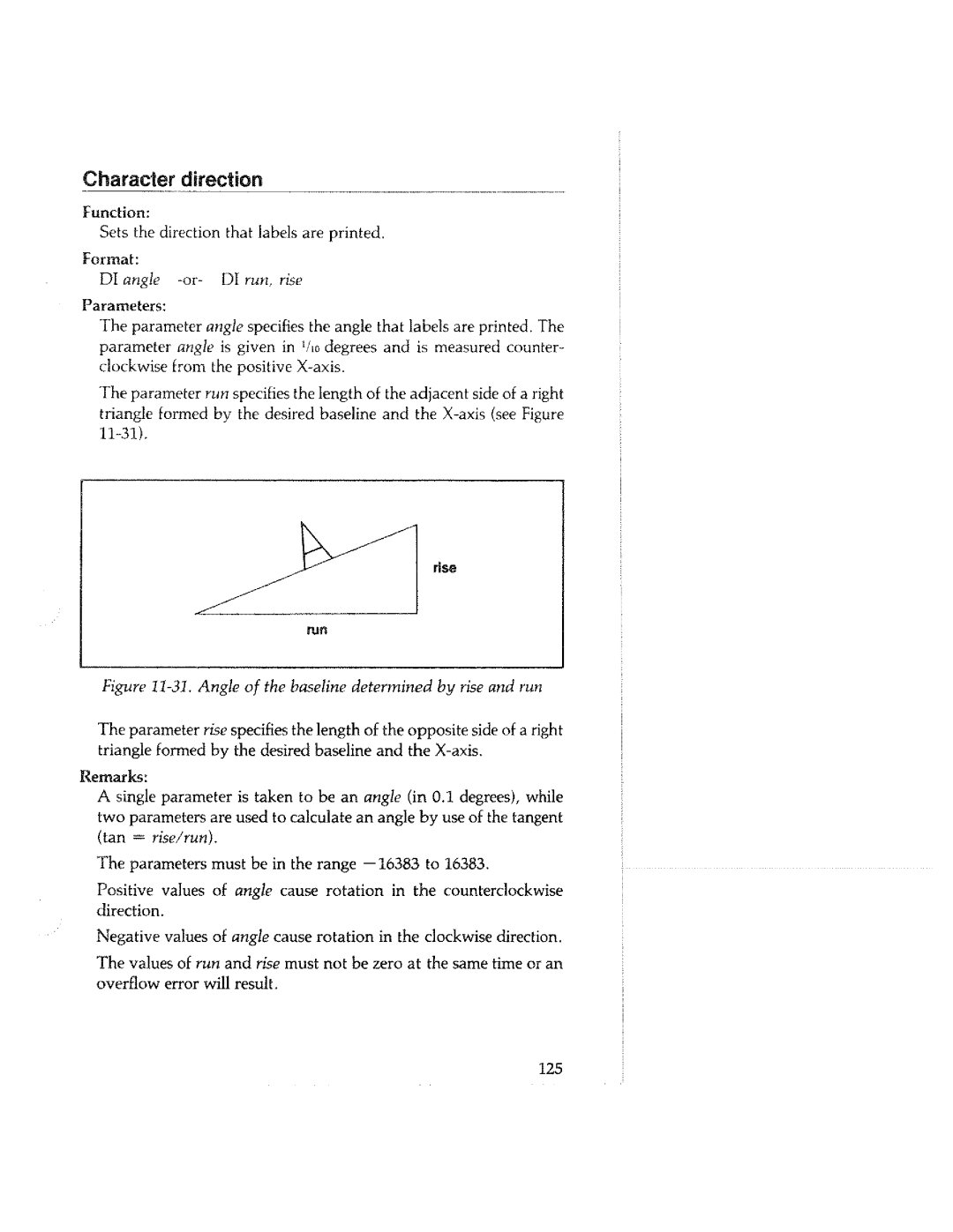 Tektronix HC100 manual 