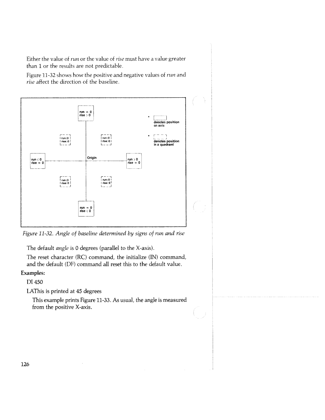 Tektronix HC100 manual 