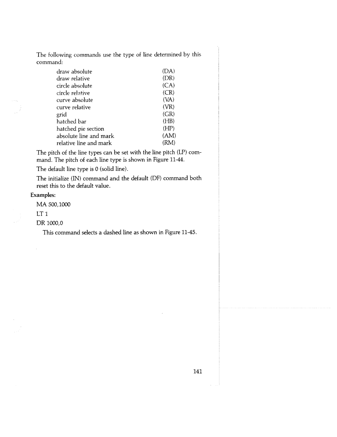 Tektronix HC100 manual 