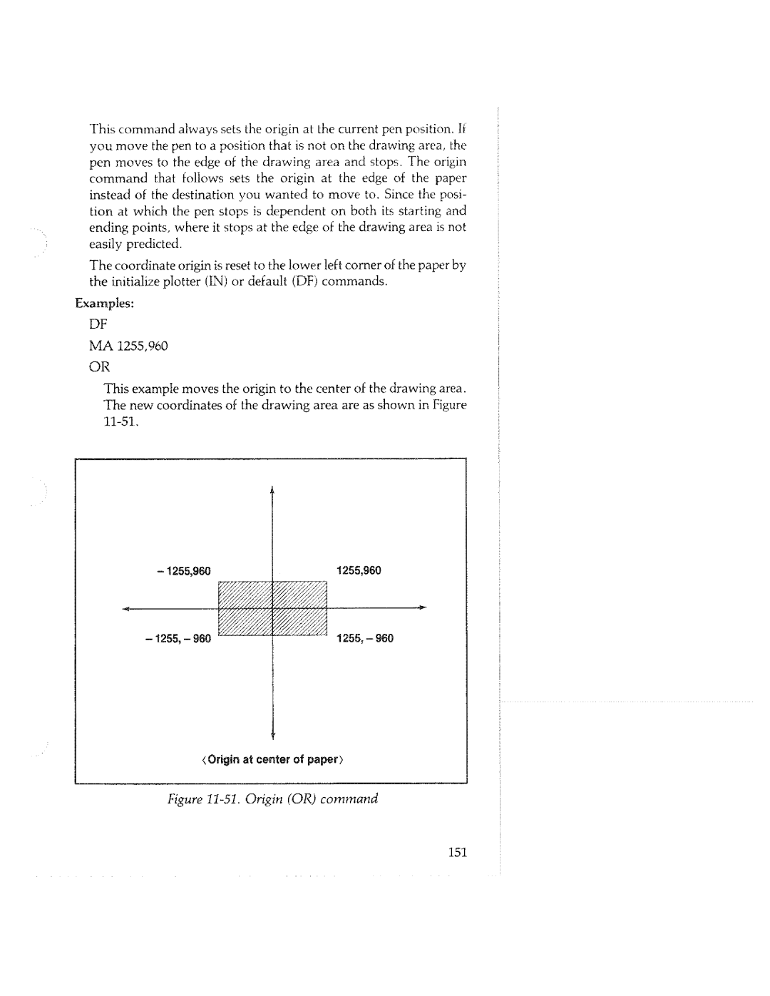 Tektronix HC100 manual 