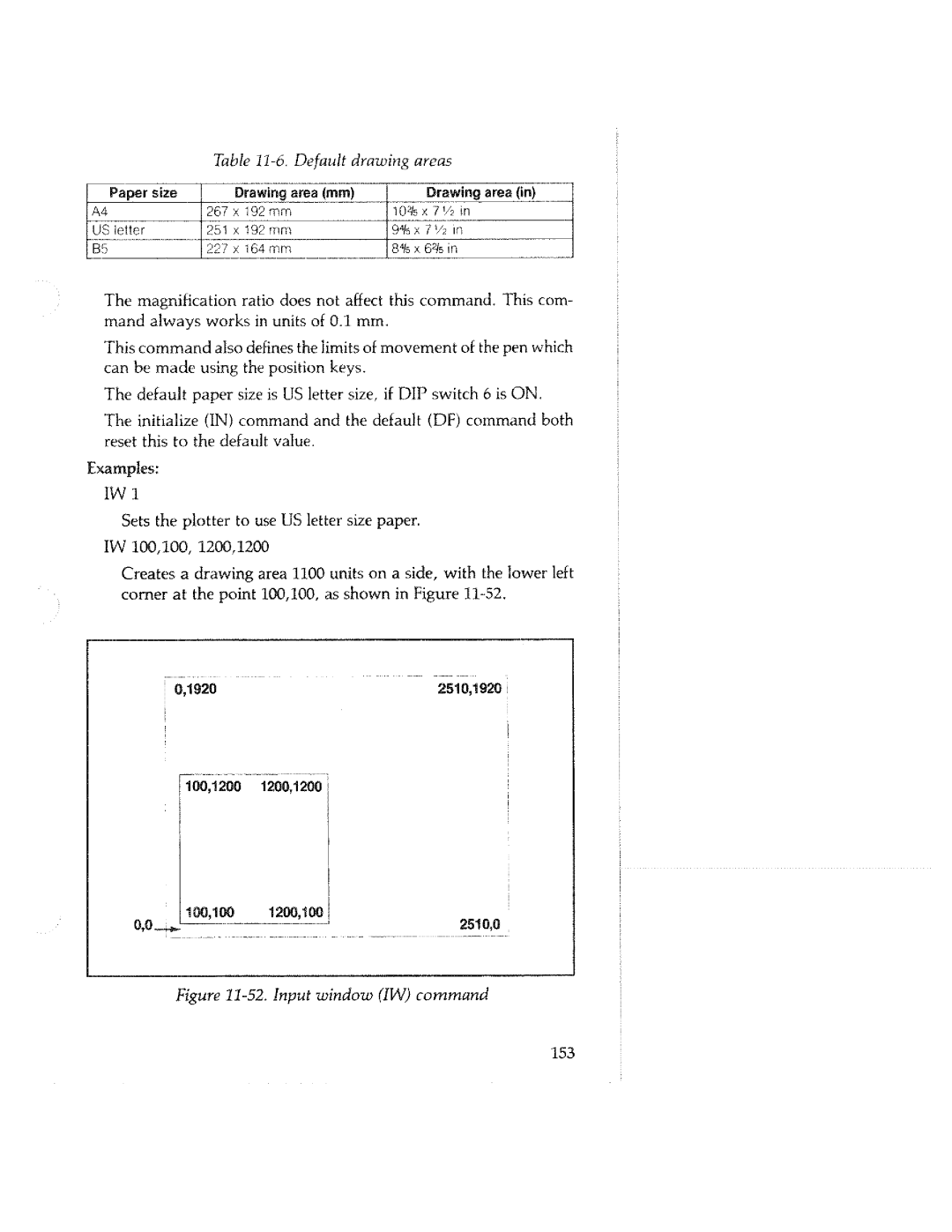 Tektronix HC100 manual 