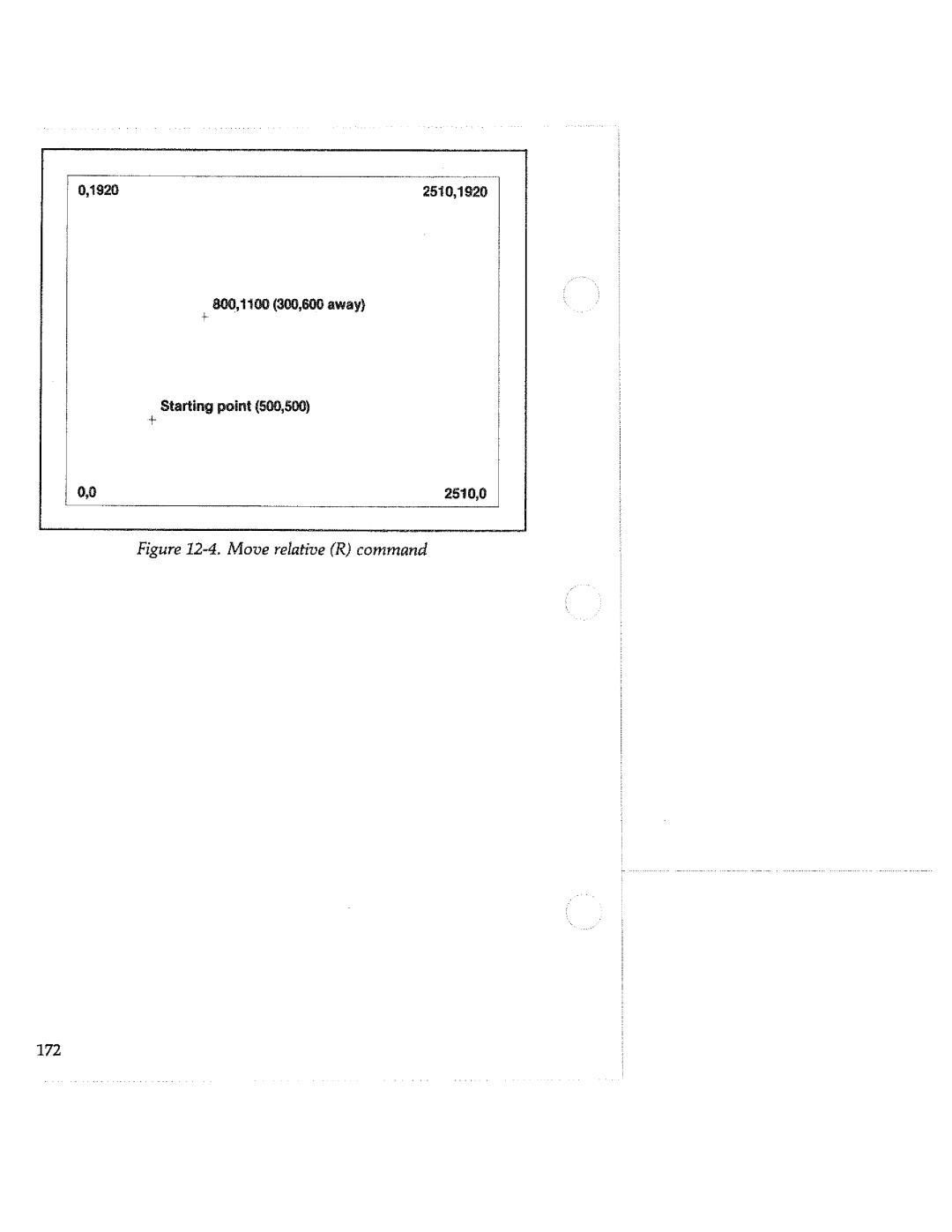 Tektronix HC100 manual 