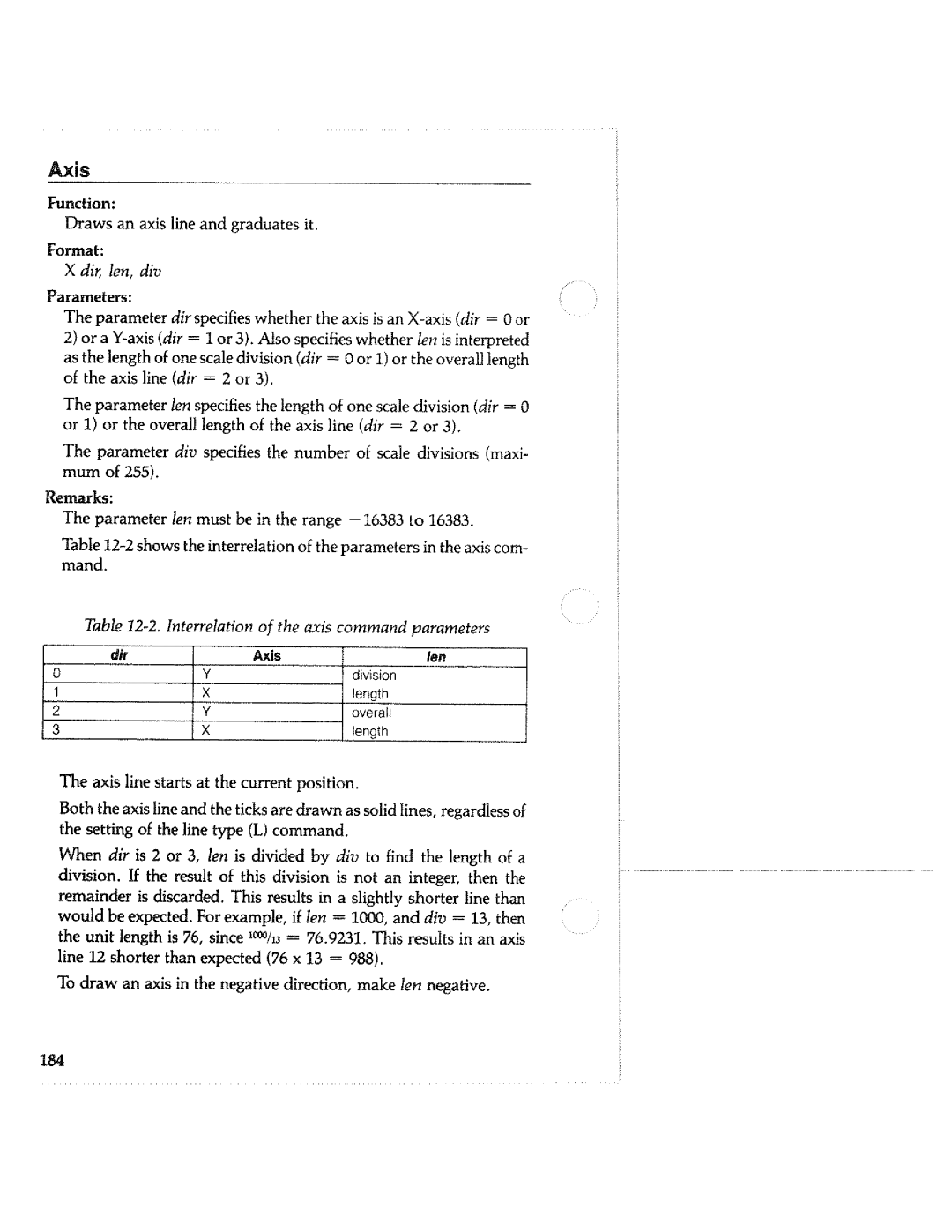 Tektronix HC100 manual 