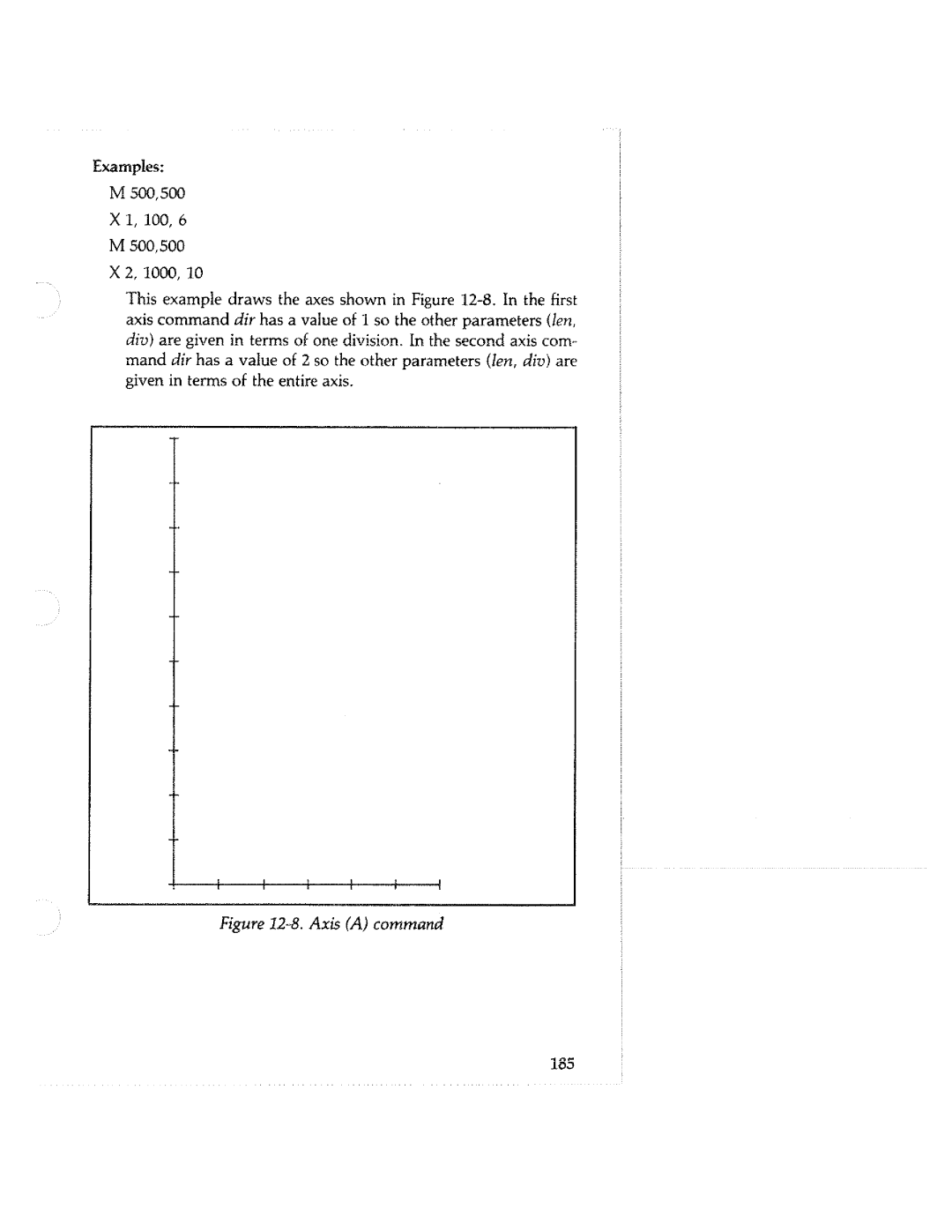 Tektronix HC100 manual 