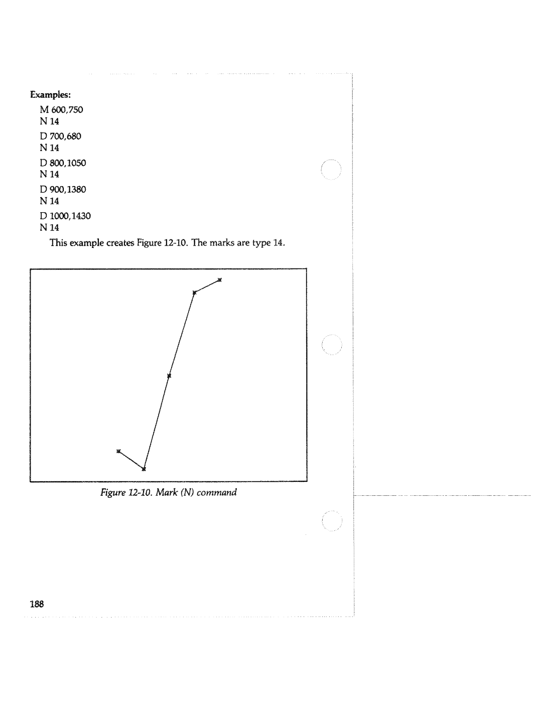 Tektronix HC100 manual 