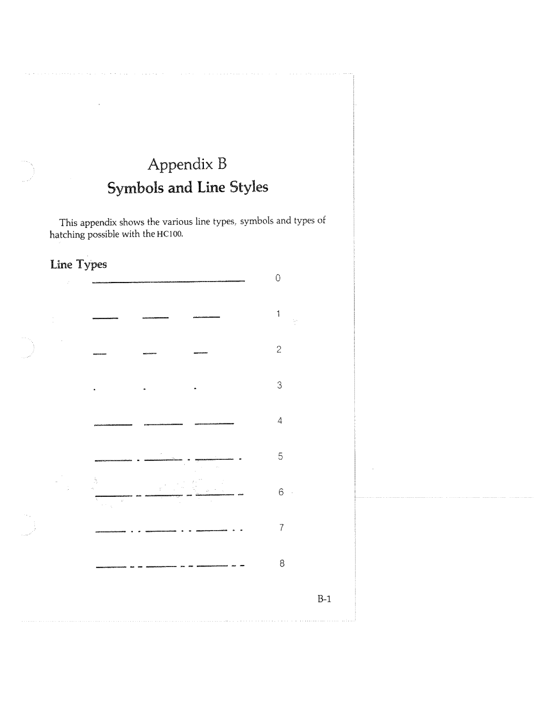 Tektronix HC100 manual 