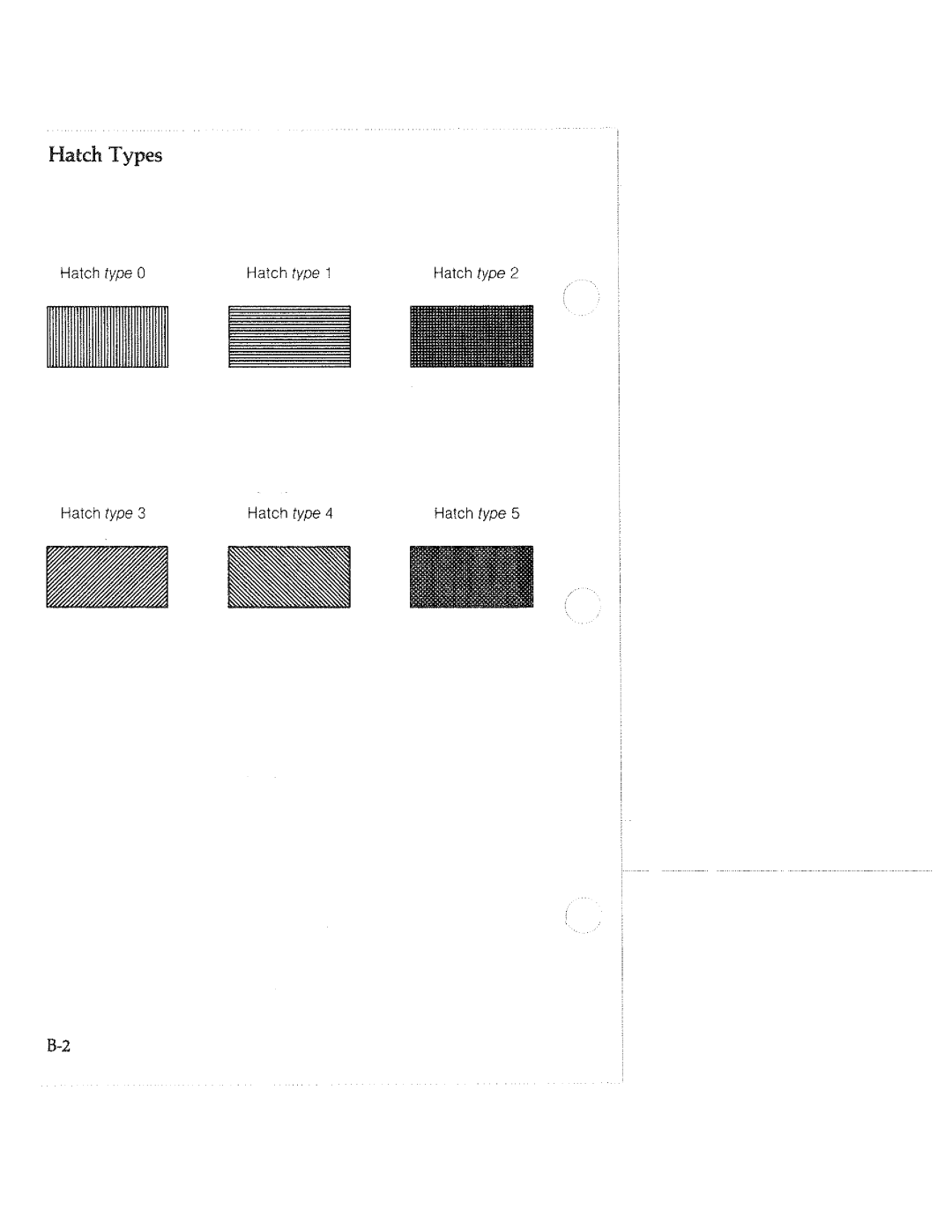 Tektronix HC100 manual 