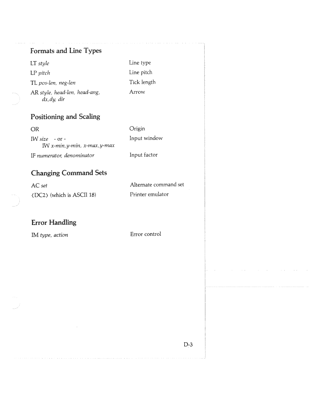 Tektronix HC100 manual 