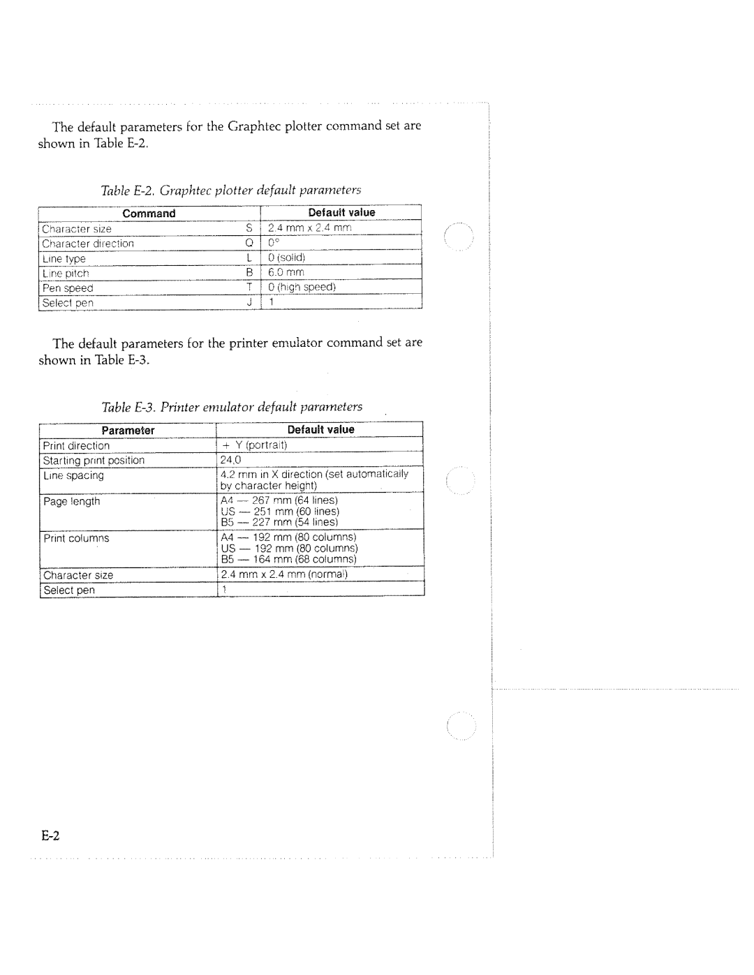 Tektronix HC100 manual 