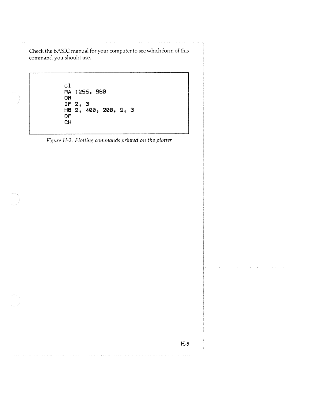 Tektronix HC100 manual 