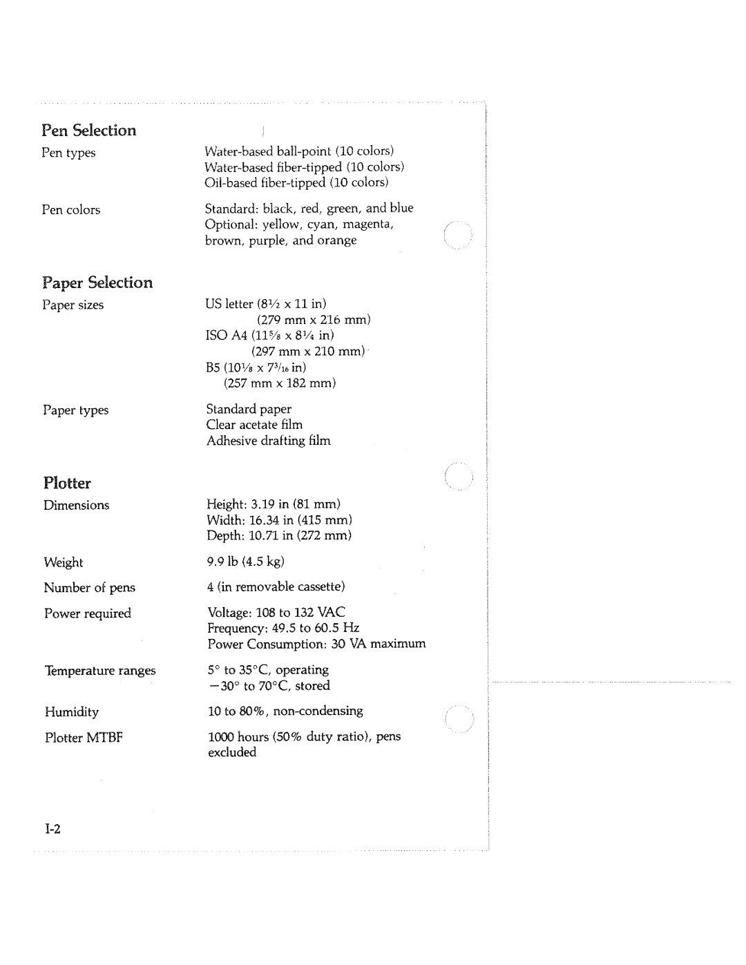 Tektronix HC100 manual 