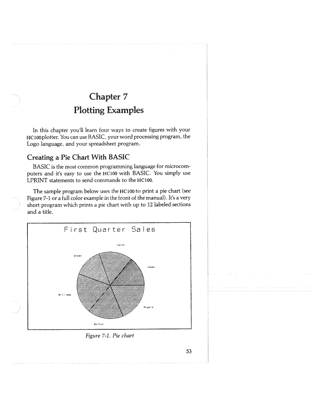 Tektronix HC100 manual 