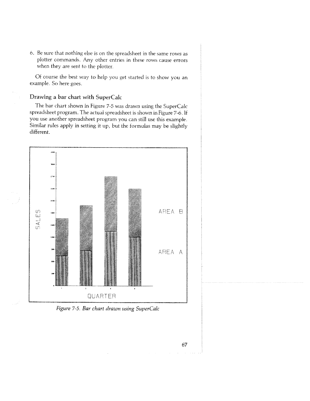 Tektronix HC100 manual 