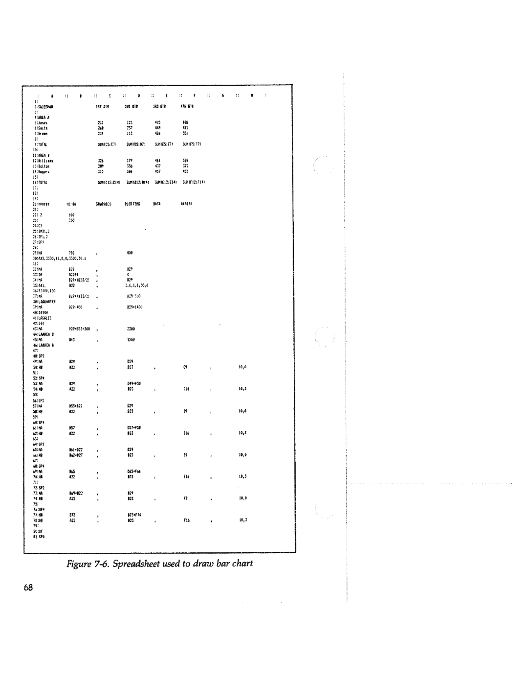 Tektronix HC100 manual 