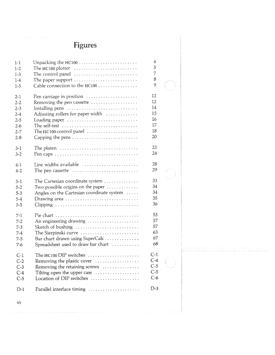 Tektronix HC100 manual 