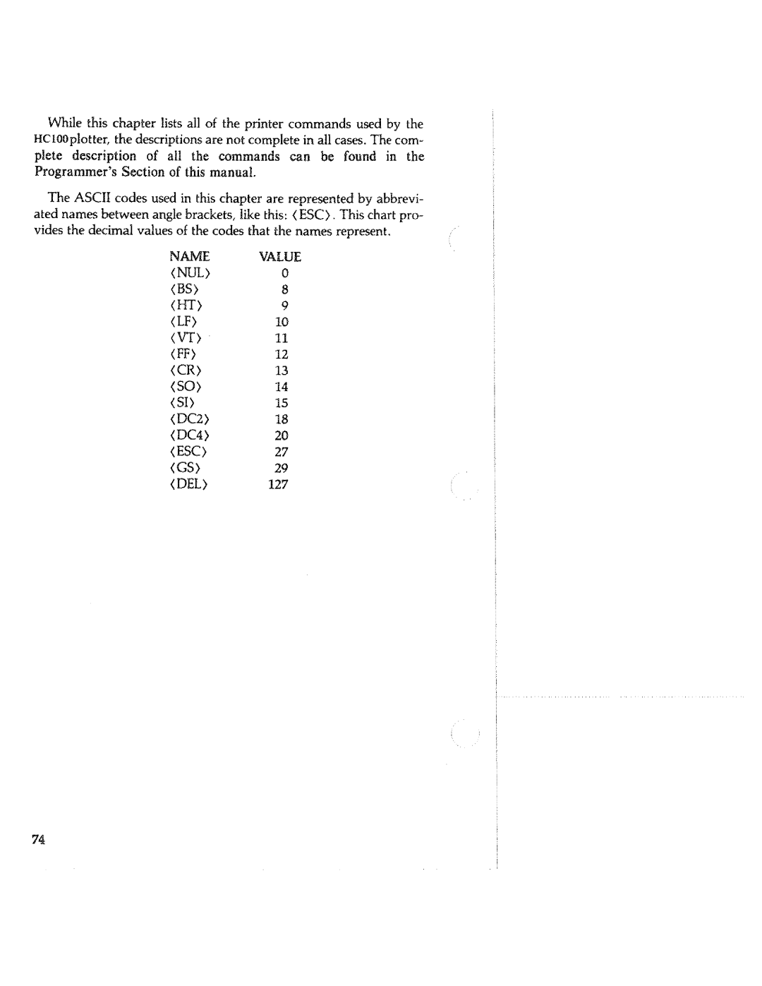 Tektronix HC100 manual 