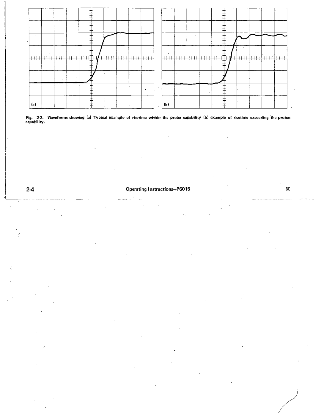 Tektronix P6015 manual 