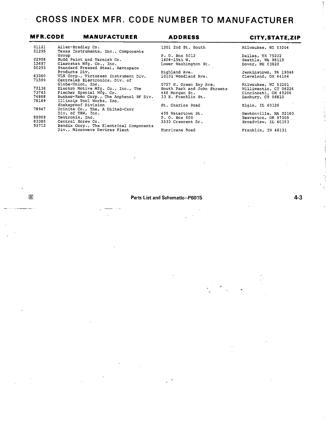 Tektronix P6015 manual 