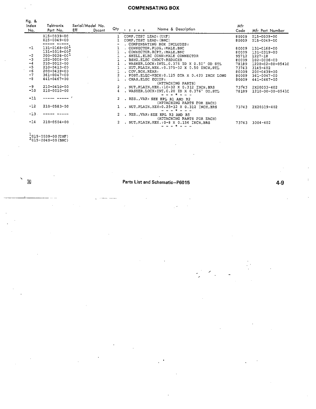 Tektronix P6015 manual 