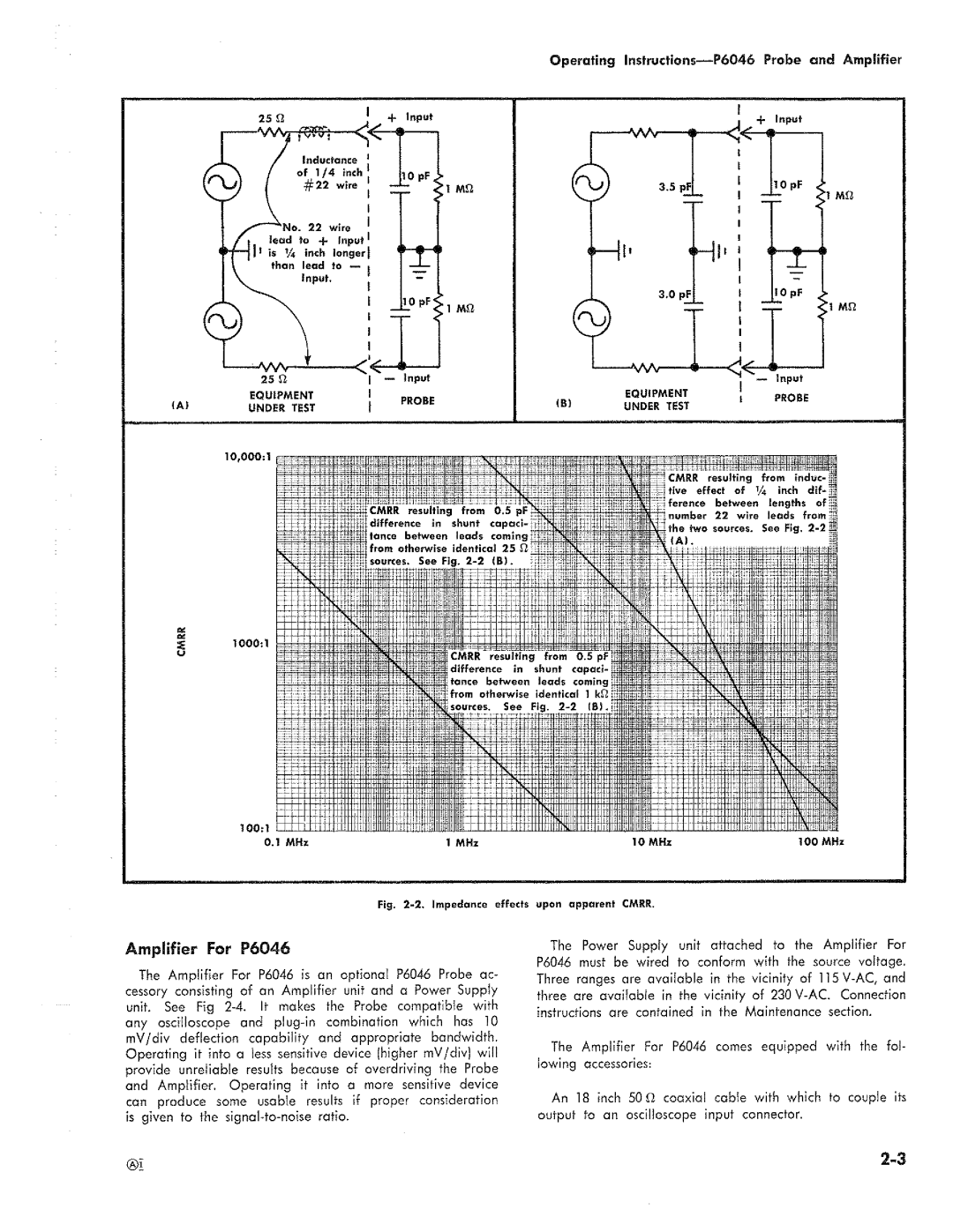 Tektronix P6046 manual 