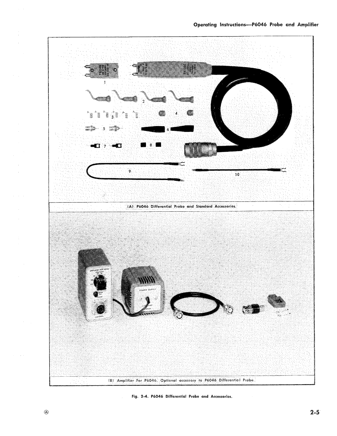 Tektronix P6046 manual 