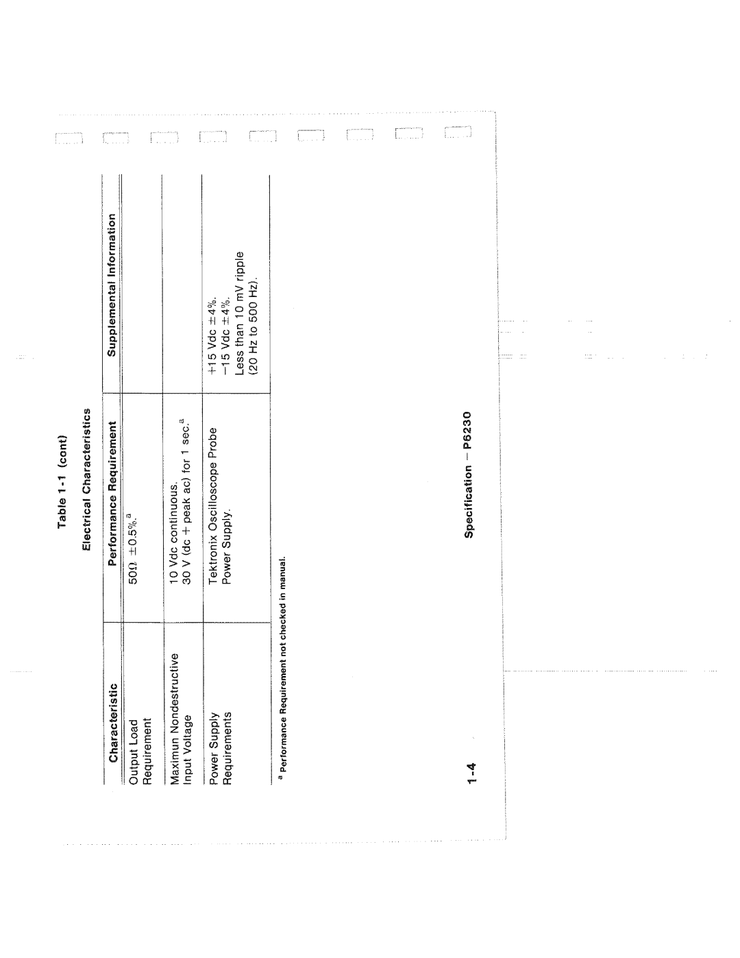 Tektronix P6230 manual 