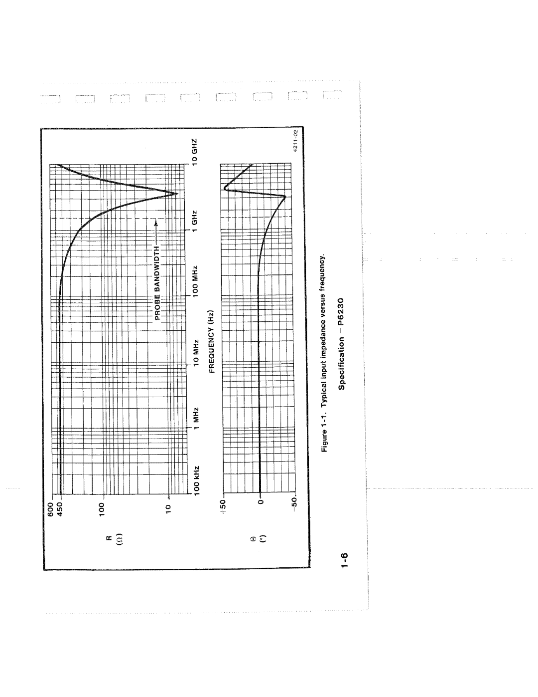 Tektronix P6230 manual 