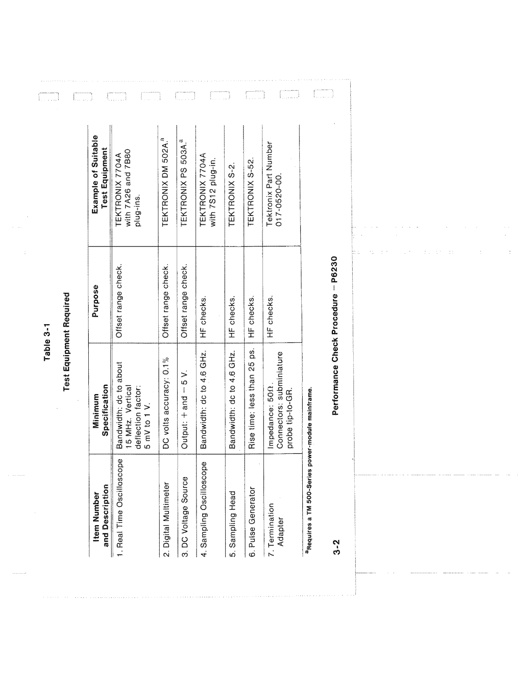 Tektronix P6230 manual 