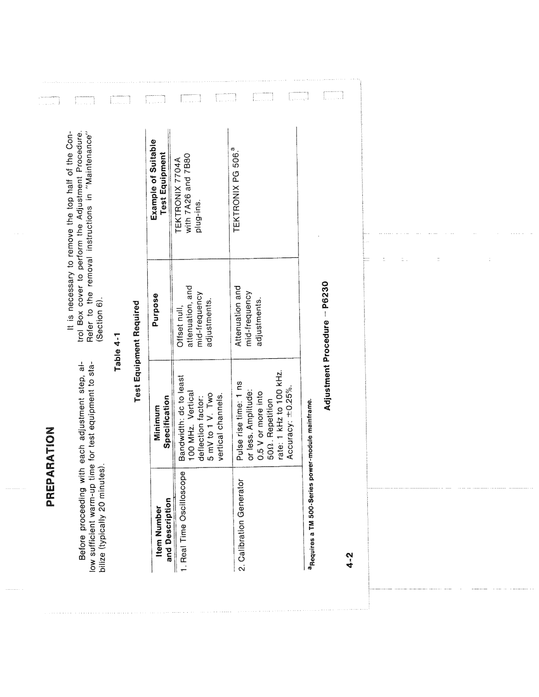 Tektronix P6230 manual 