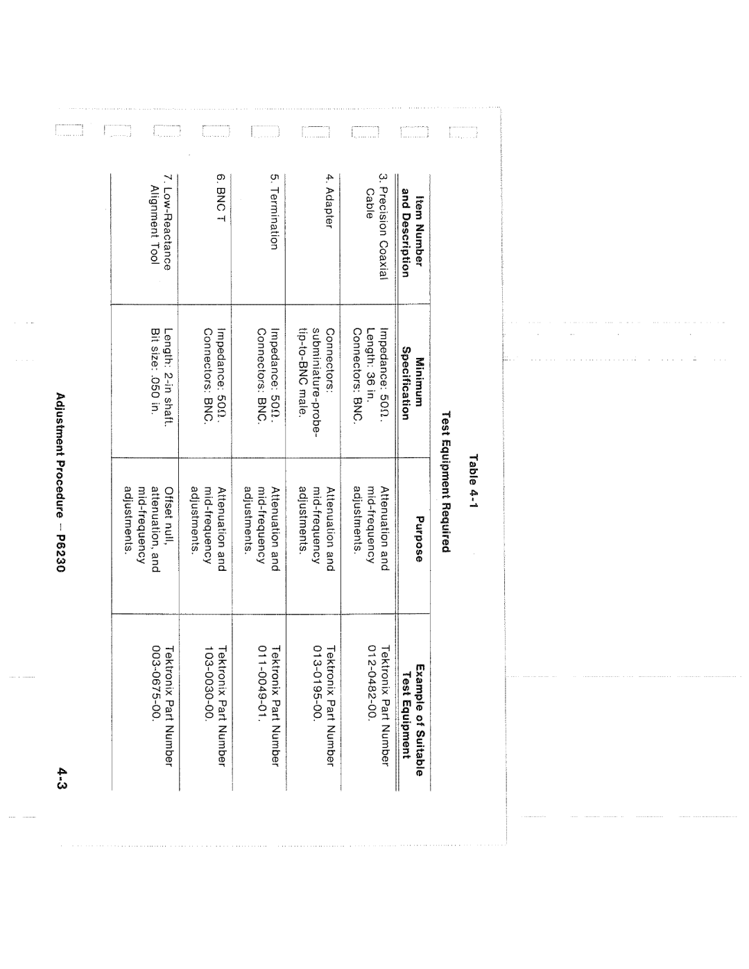 Tektronix P6230 manual 