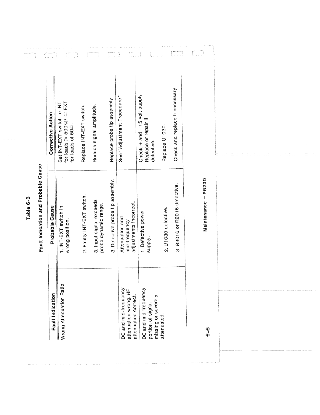 Tektronix P6230 manual 