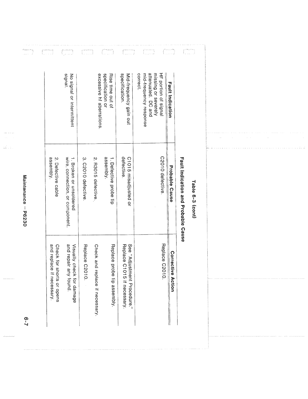 Tektronix P6230 manual 