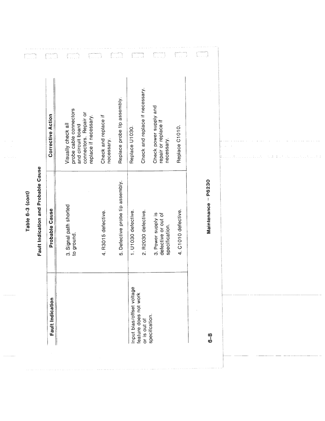 Tektronix P6230 manual 