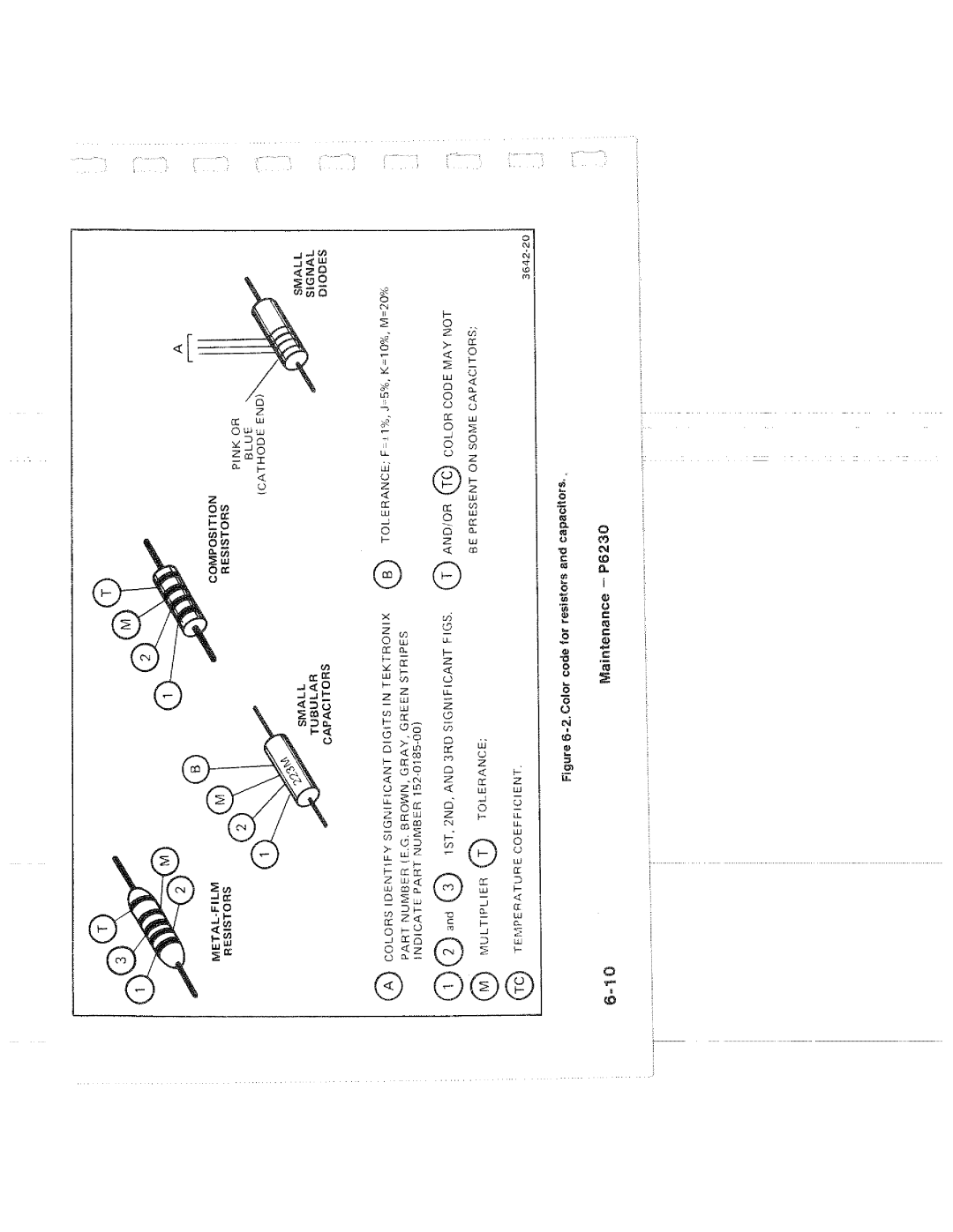 Tektronix P6230 manual 