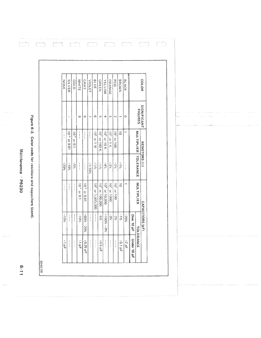 Tektronix P6230 manual 