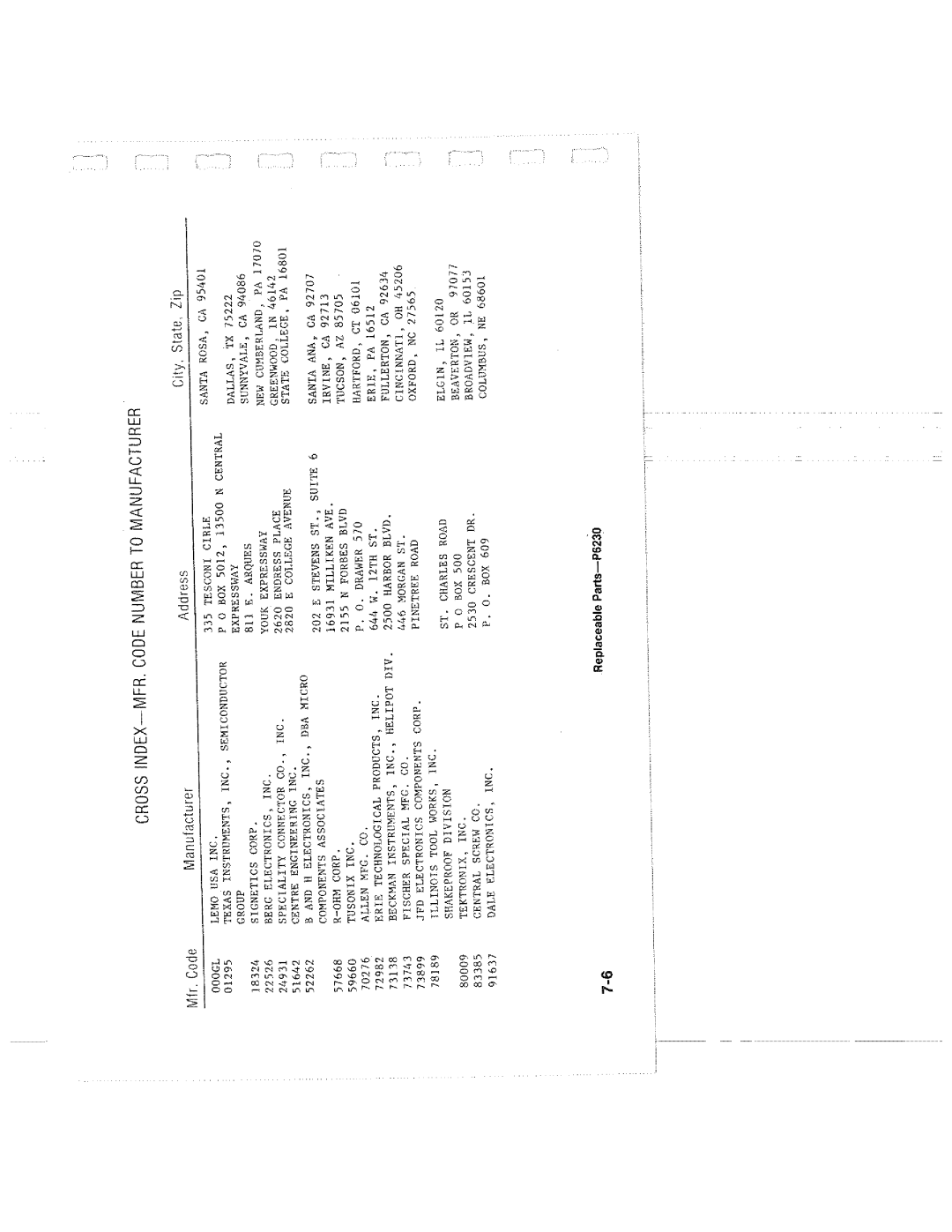 Tektronix P6230 manual 