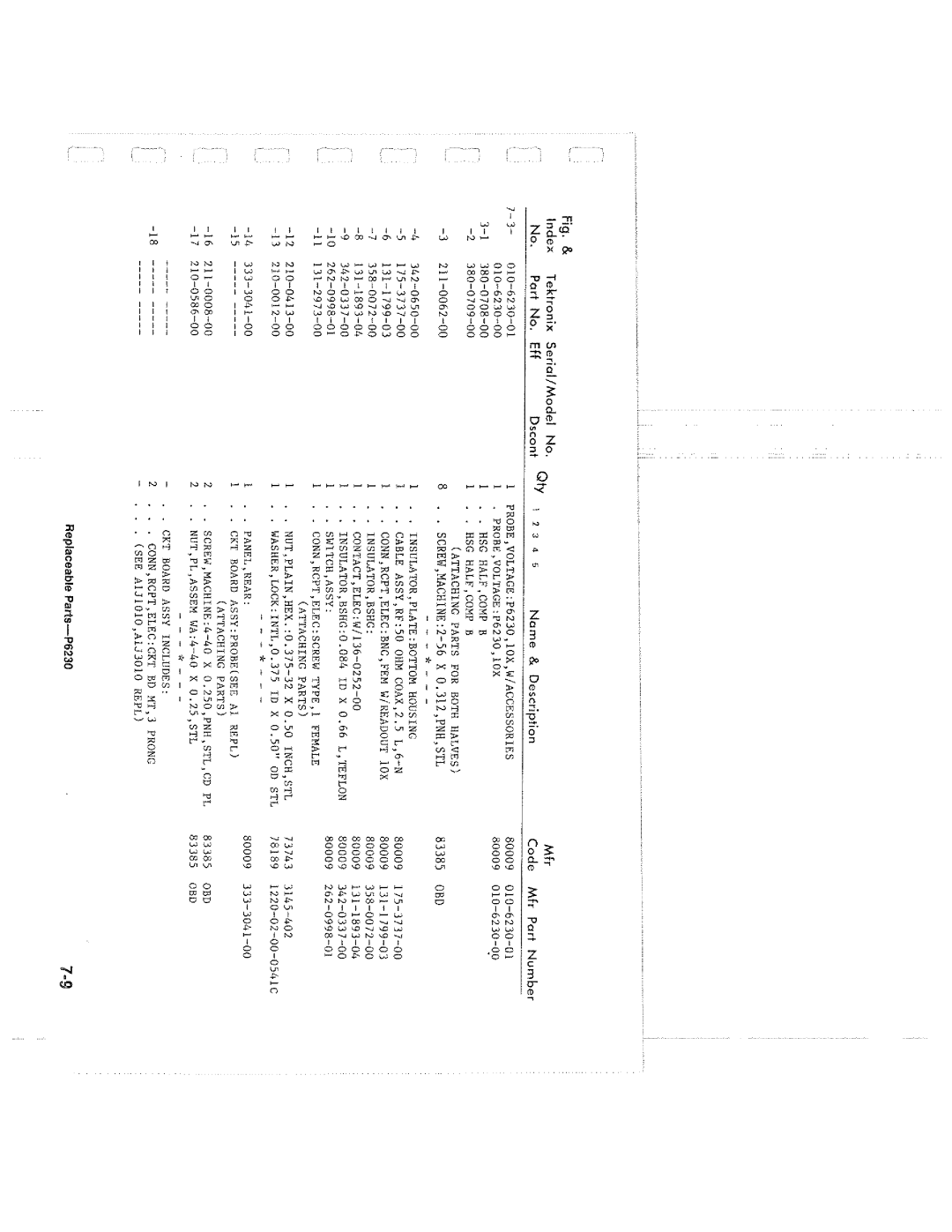 Tektronix P6230 manual 