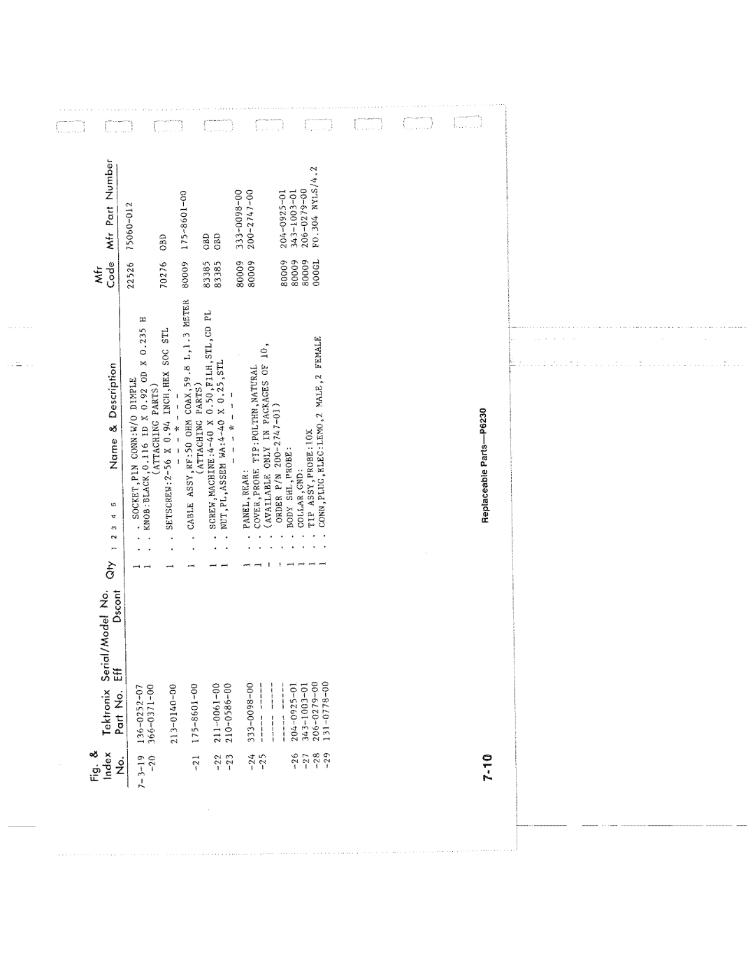 Tektronix P6230 manual 