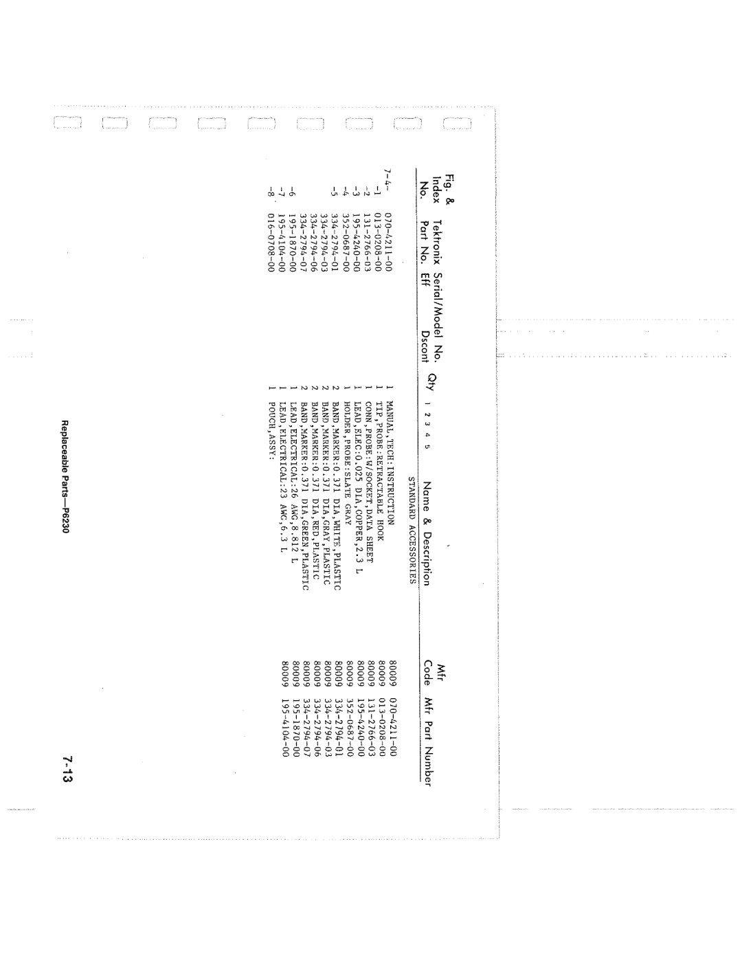 Tektronix P6230 manual 