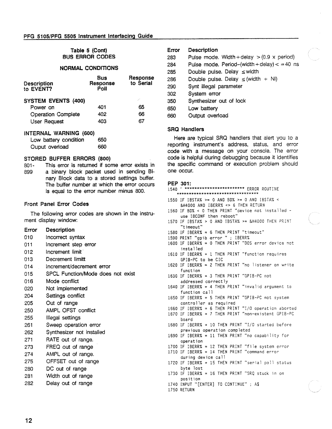 Tektronix PFG 5105, 5505 manual 