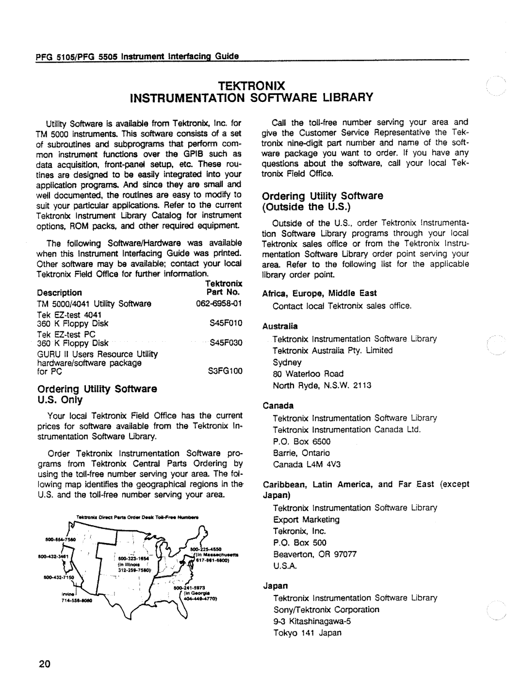 Tektronix PFG 5105, 5505 manual 