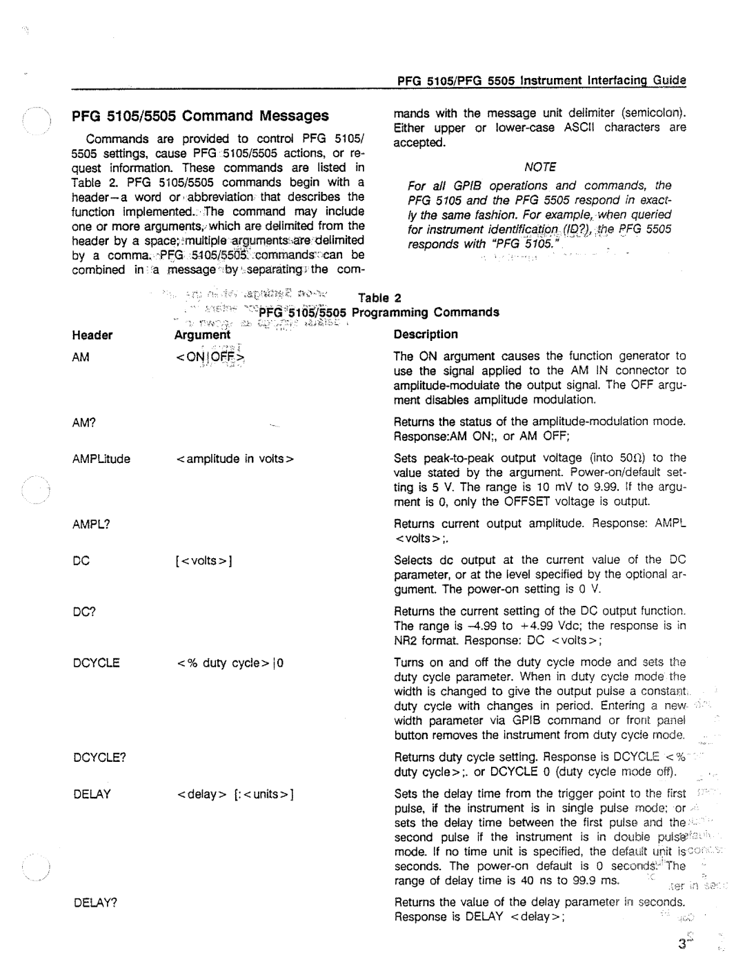 Tektronix 5505, PFG 5105 manual 