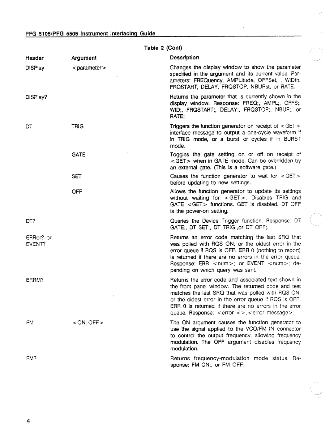 Tektronix PFG 5105, 5505 manual 