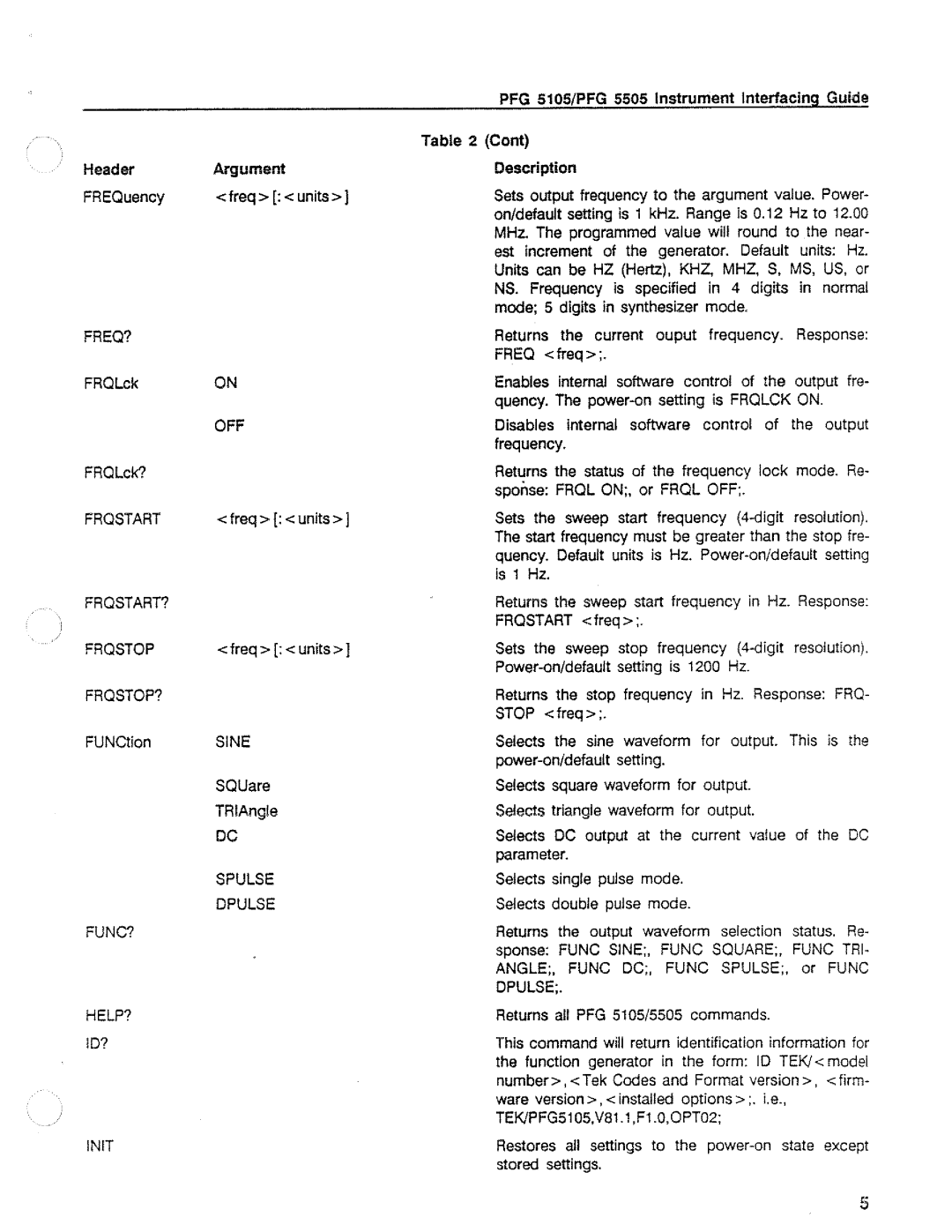 Tektronix 5505, PFG 5105 manual 