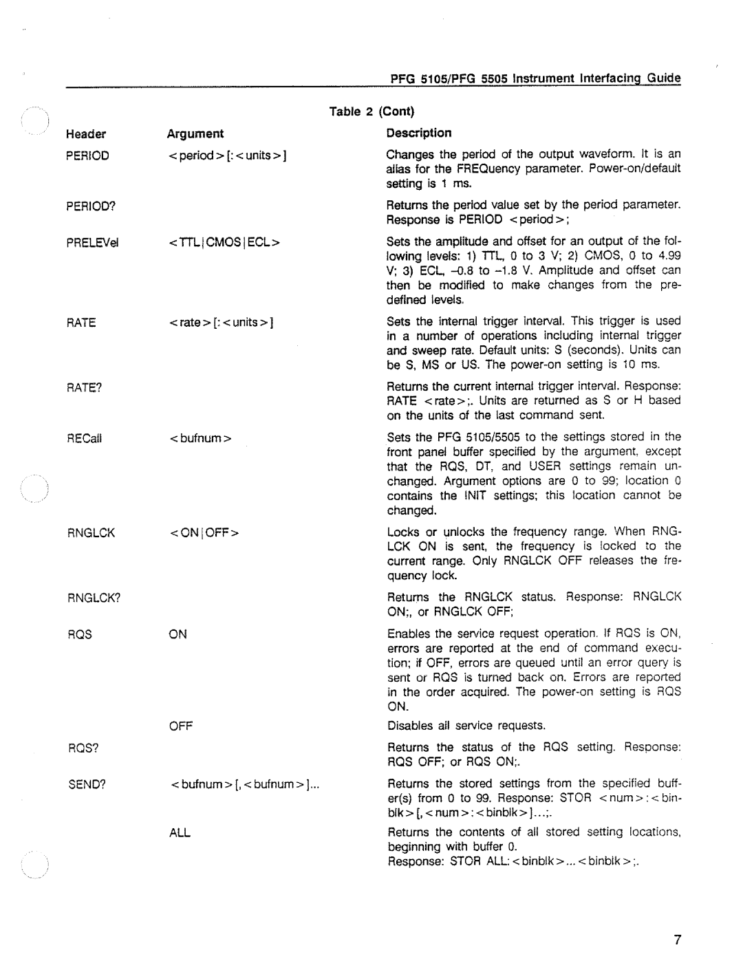 Tektronix 5505, PFG 5105 manual 