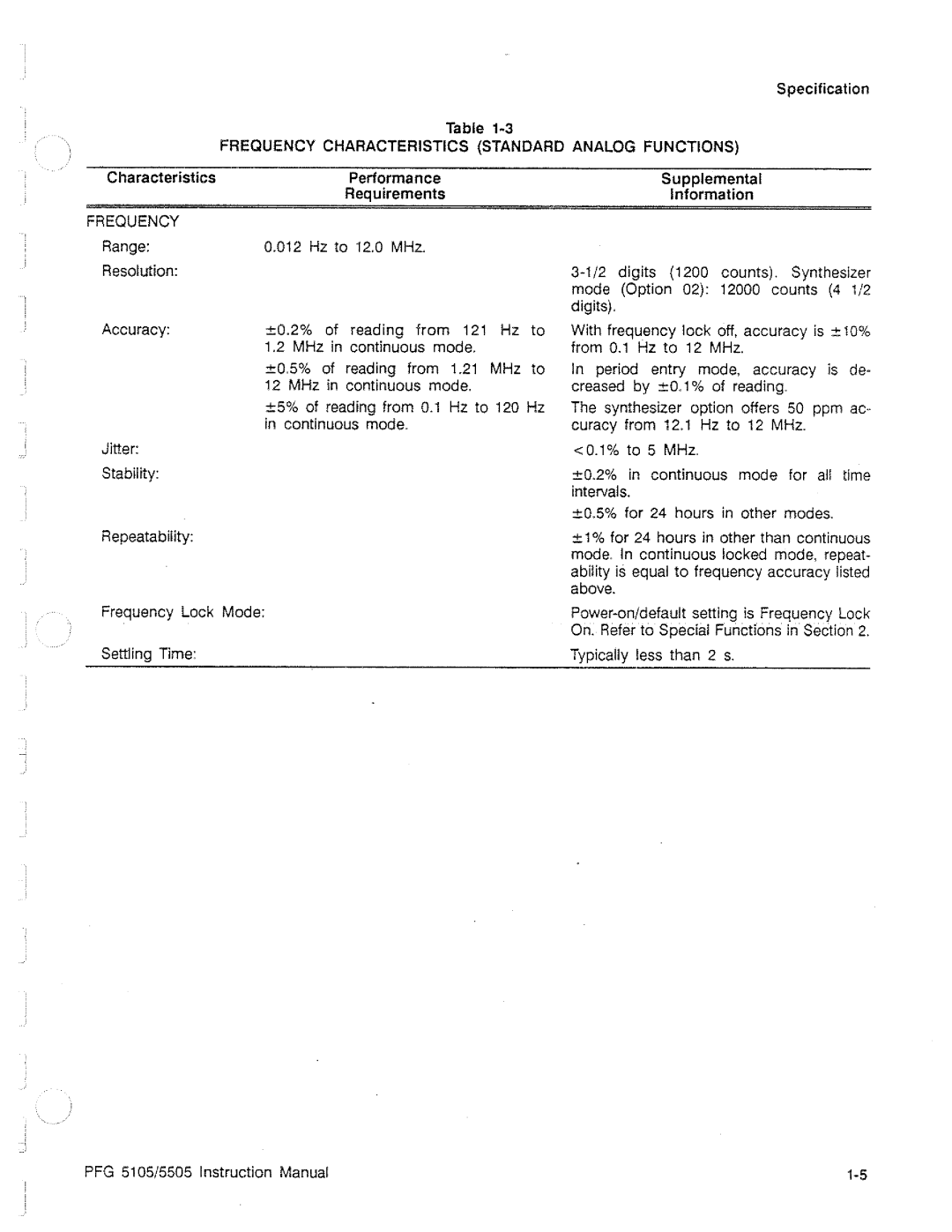 Tektronix PFG 5505, PFG 5105 manual 