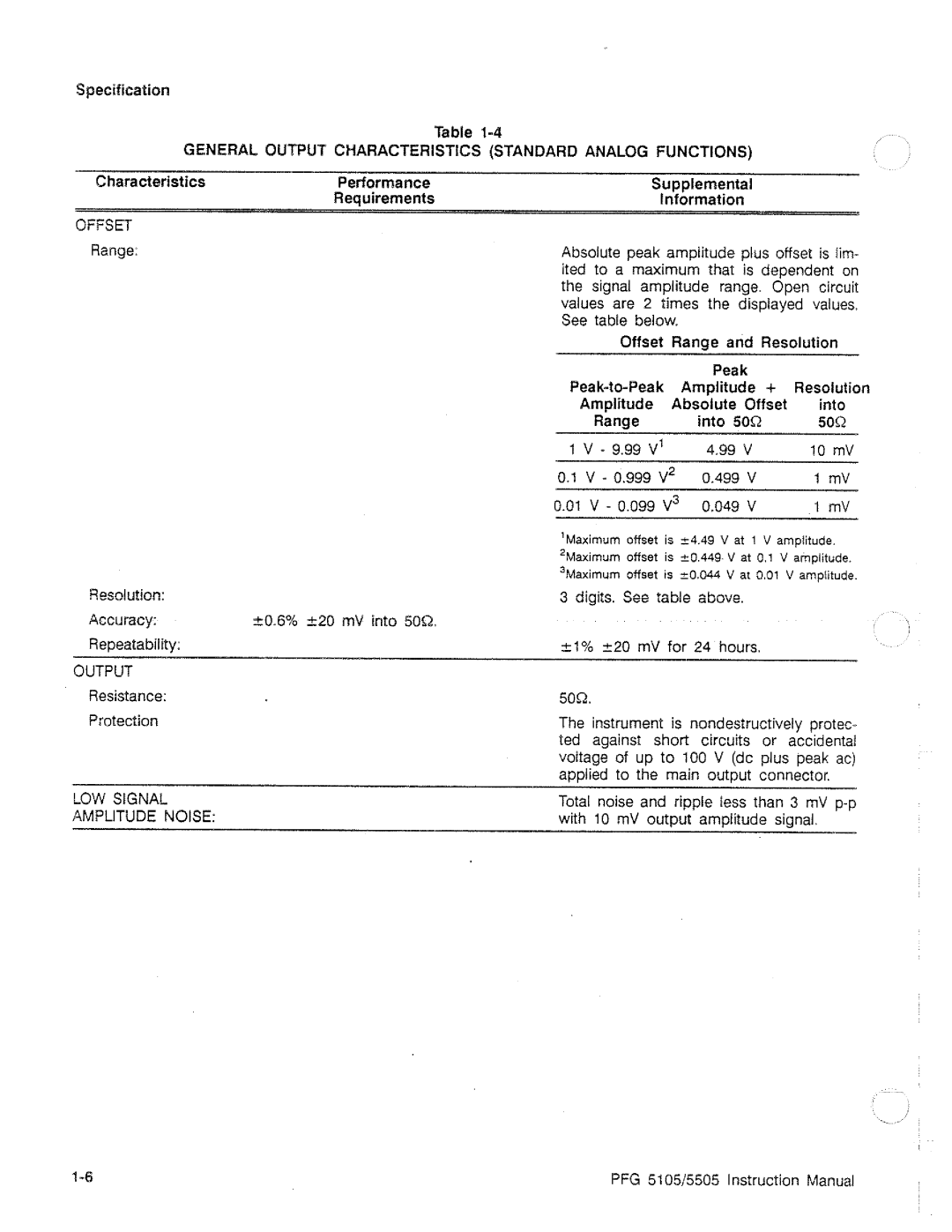 Tektronix PFG 5105, PFG 5505 manual 