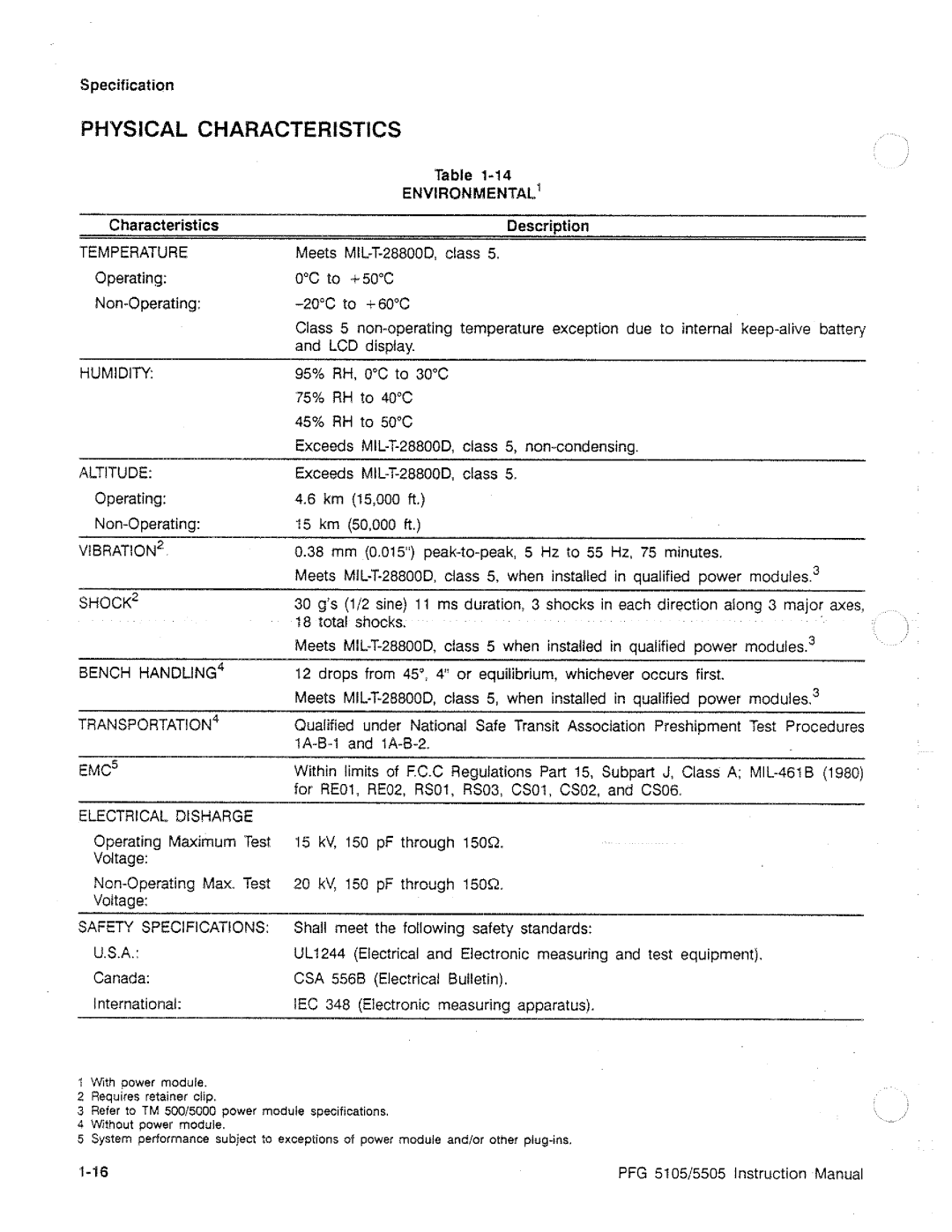 Tektronix PFG 5105, PFG 5505 manual 