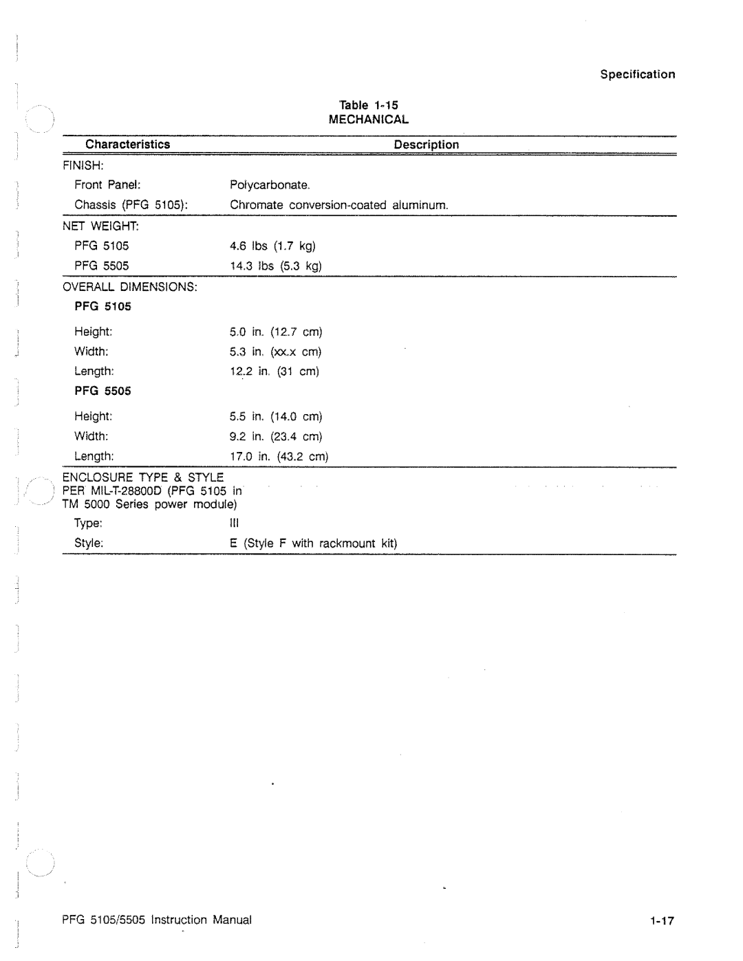 Tektronix PFG 5505, PFG 5105 manual 